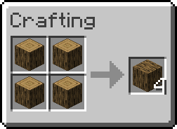 Shaped crafting recipe, 4 Oak Logs in a square produces 4 Oak Wood